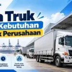 Sewa Truk untuk Logistik Perusahaan